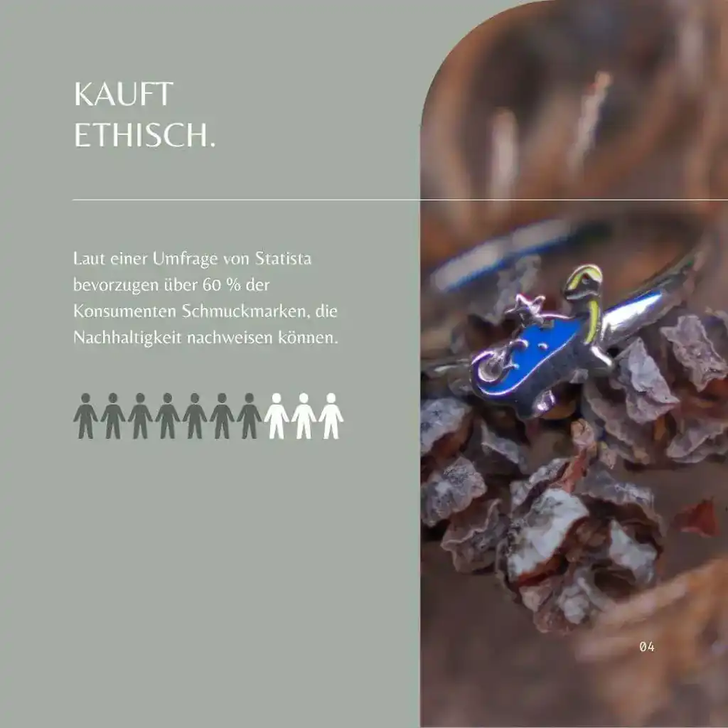 Das Bild zeigt die Aufforderung ethisch einzukaufen. Laut einer Umfrage von Statista bevorzugen über 60 % der Konsumenten Schmuckmarken, die Nachhaltigkeit nachweisen können. 